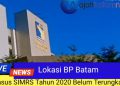 Dugaan Praktek Monopoli Dalam Penujukan Langsung SIMRS Tahun 2020 di RS BP Batam