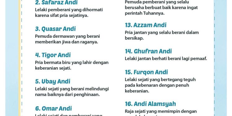 Nama Bayi Laki-Laki Rajab: Inspirasi Spesial Penuh Makna