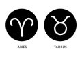 Horoskop Aries & Taurus 1 Jan 2026: Karier, Cinta, Keuangan, Kesehatan