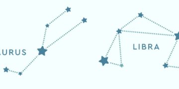 Ramalan zodiak Taurus dan Libra pada 4 Januari 2026: dari finansial, karir, kesehatan hingga cinta