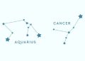 Ramalan zodiak Aquarius dan Cancer pada 4 Januari 2026: dari finansial, karir, kesehatan hingga cinta