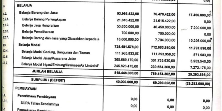 Laporan terhadap Buang Sine berproses di Polres Belu, Heri ungkap trauma hingga dikucilkan