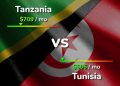 Tanzania vs Tunisia: Prediksi, Berita & Head-to-Head 30 Des 2025