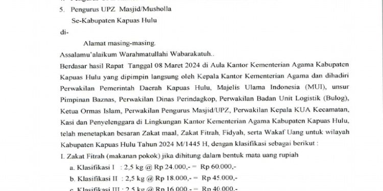 Besaran Zakat Fitrah & Fidyah Pandeglang 2026