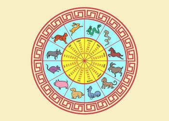 6 Shio Banjir Rezeki 9 Februari 2026