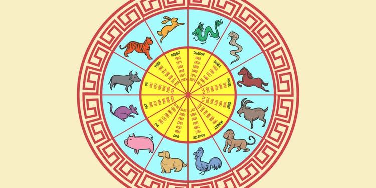 6 Shio Banjir Rezeki 9 Februari 2026