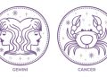 Zodiak Gemini & Cancer: Ramalan Karier, Cinta, Keuangan, Kesehatan 2 Februari 2026