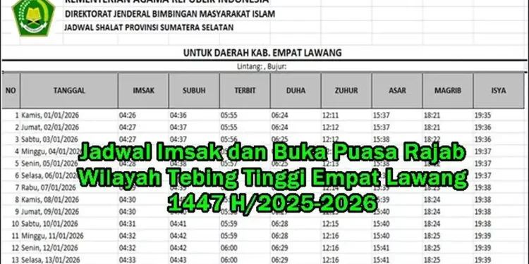Jadwal Imsakiyah & Buka Puasa Empat Lawang 1447 H: Unduh PDF Gratis
