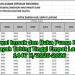 Jadwal Imsakiyah & Buka Puasa Empat Lawang 1447 H: Unduh PDF Gratis