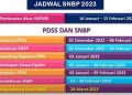 Link & Cara Daftar SNBP 2026: Buka Akunmu Februari Ini!