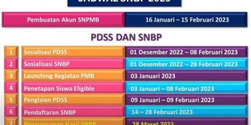 Link & Cara Daftar SNBP 2026: Buka Akunmu Februari Ini!