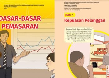 Kunci Jawaban Dasar Kuliner Kelas 10: Bab 7