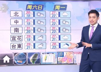 Cuaca Sultra 9 Feb 2026: Cerah Berawan, Waspada Hujan Sore