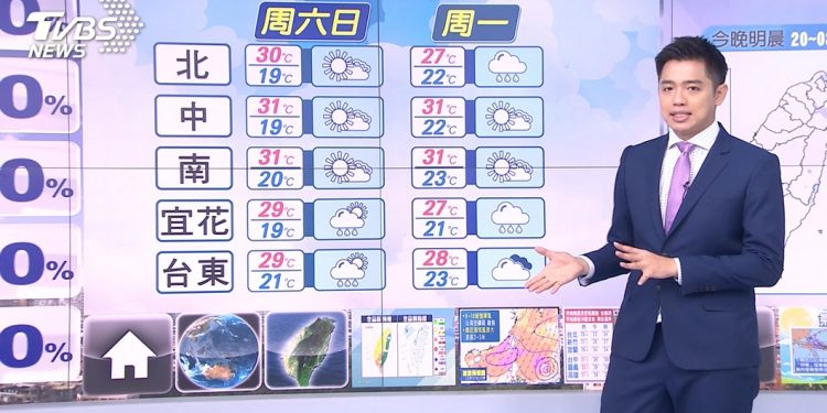 Cuaca Sultra 9 Feb 2026: Cerah Berawan, Waspada Hujan Sore